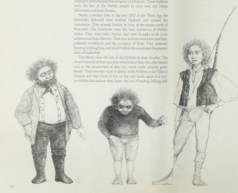 Hobbit, Ian Miller, John Blanche, Retro Review, Tolkien