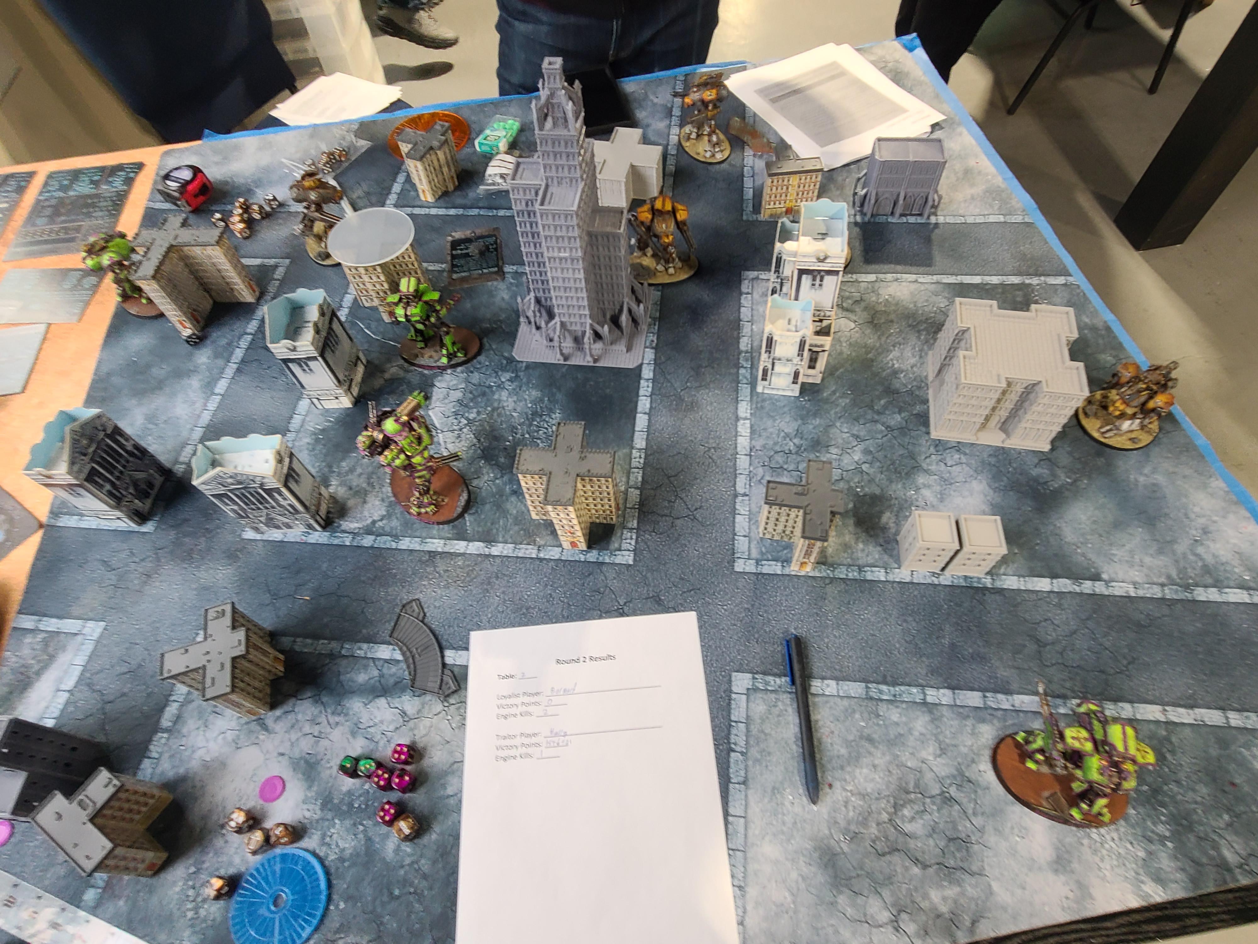6mm, Adeptus Titanicus, Game Pictures, Games Workshop, R