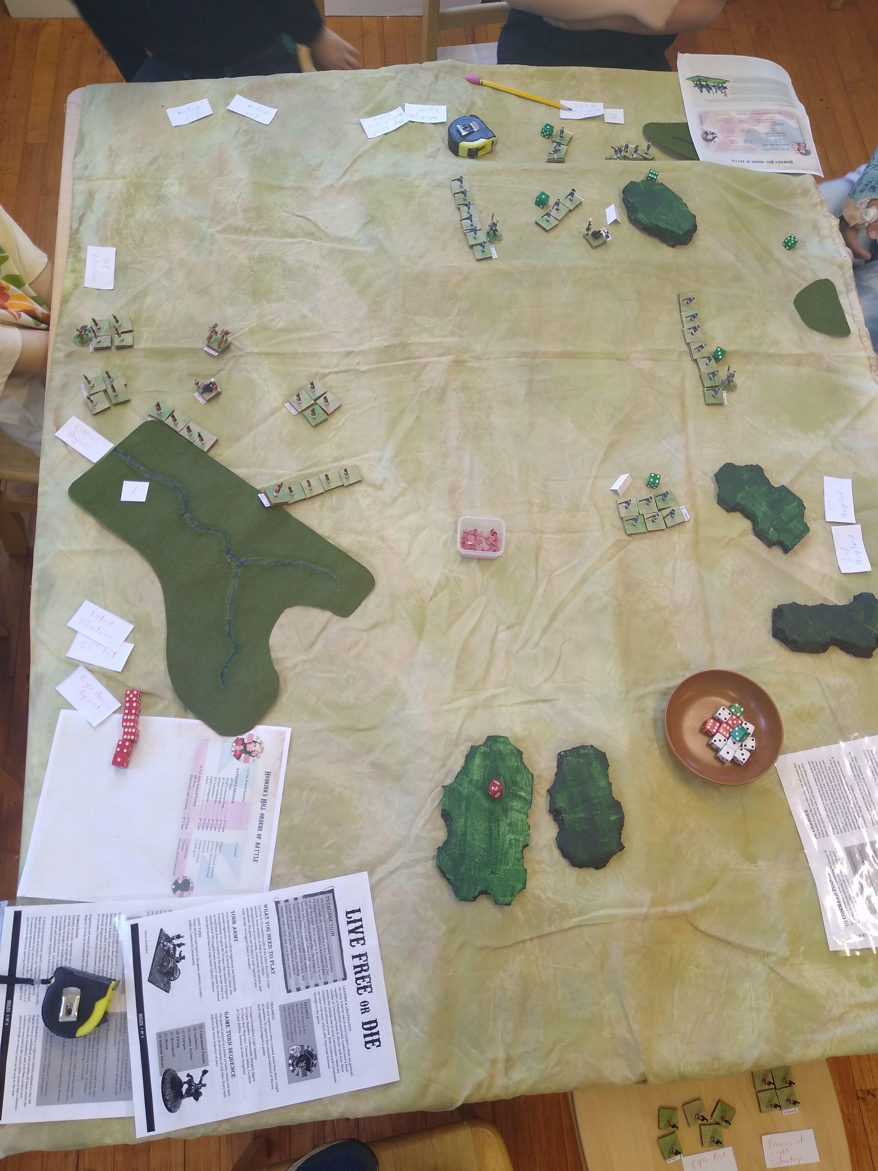 America, Awi, Historic, Revolution, War, Wargame