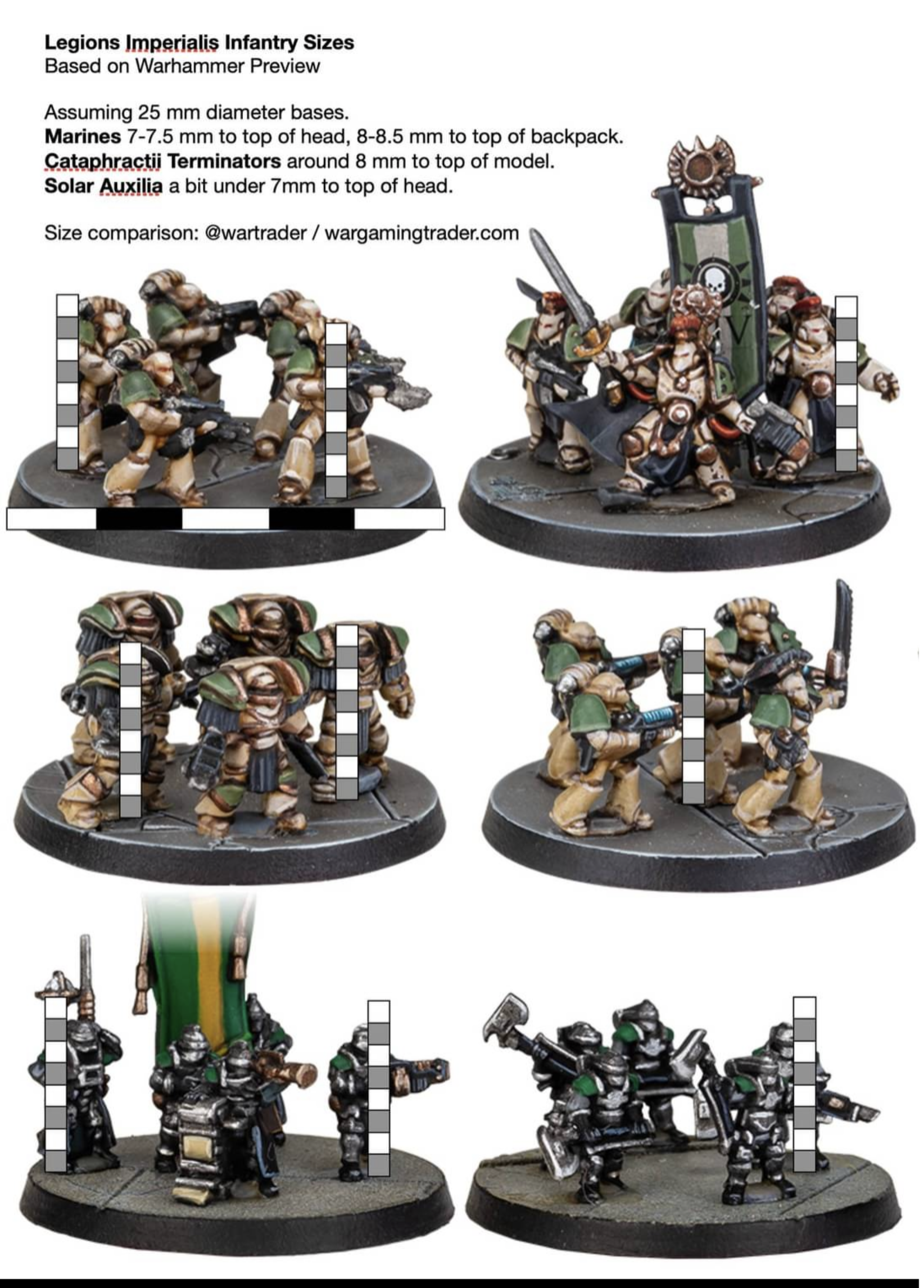 Squats are back for real! Rebranded as the Leagues of Votann : r/Warhammer