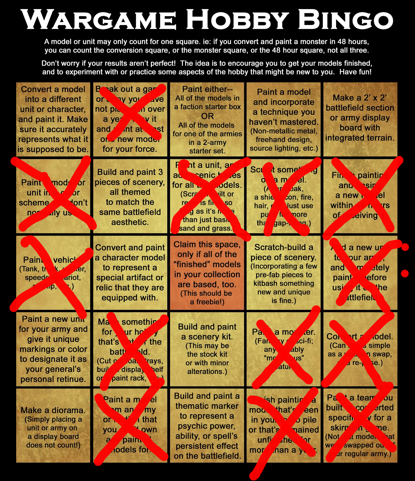 Hobby Bingo, Year Review