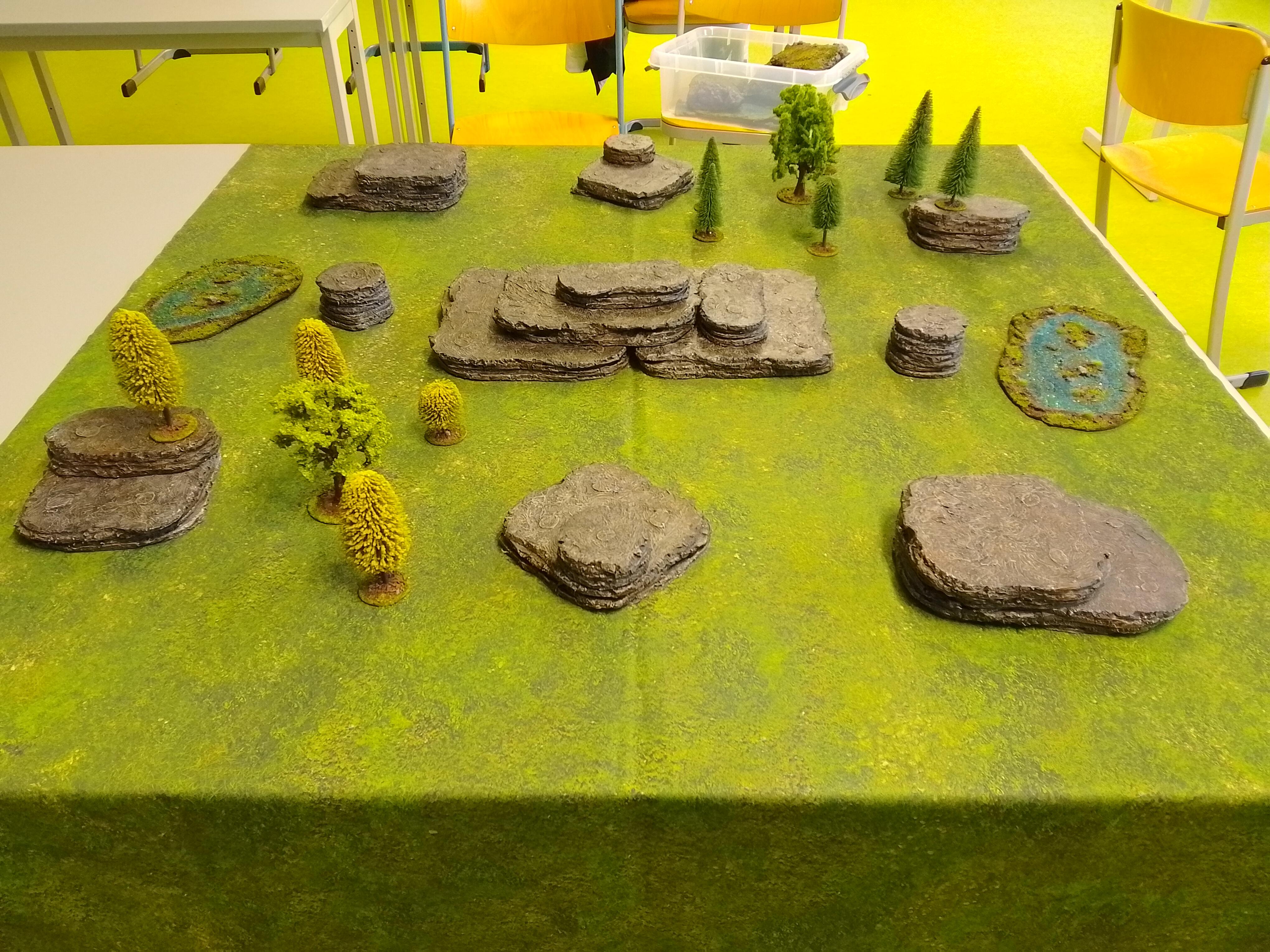 The Ettenmoors Battlefield