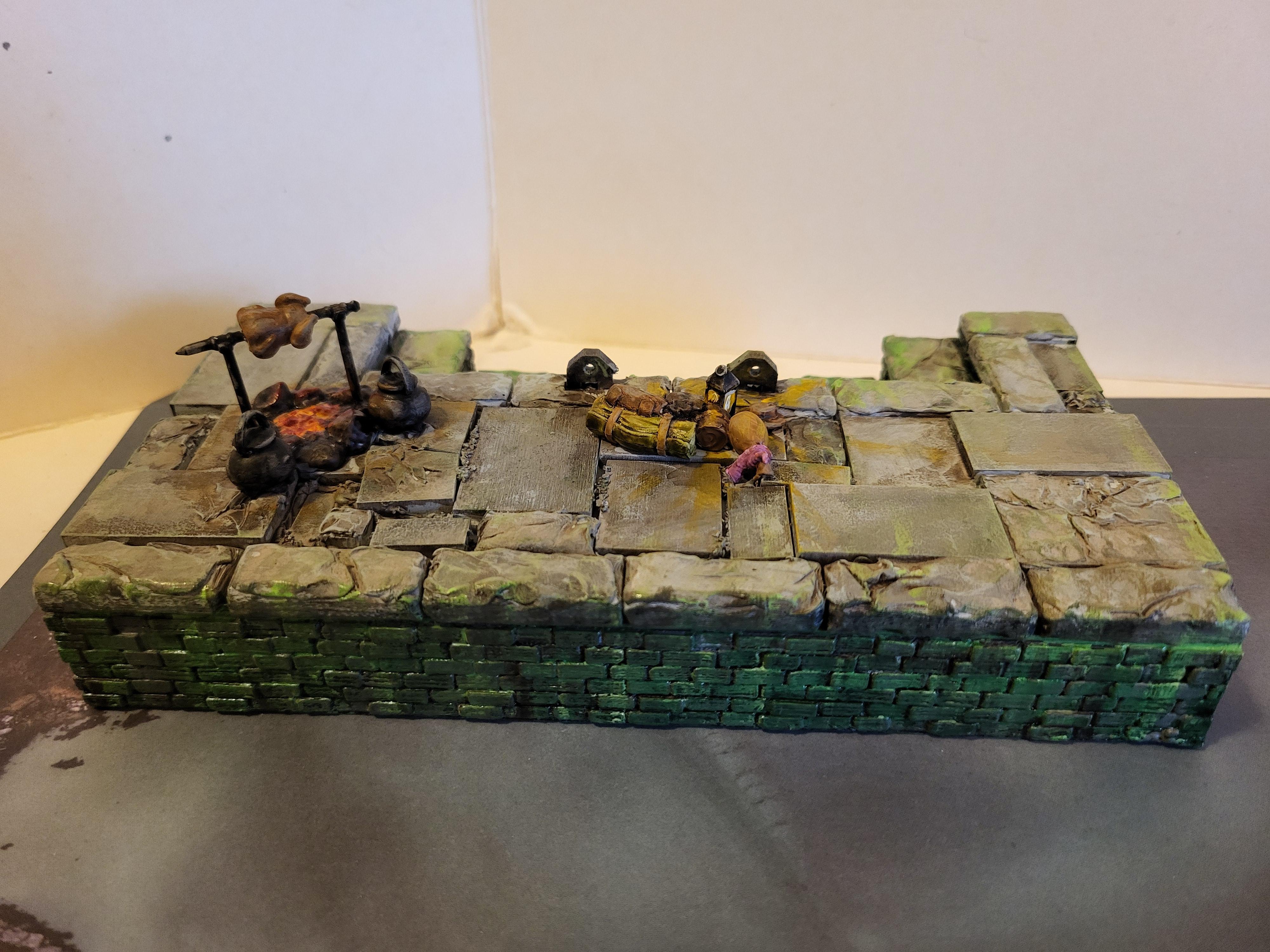 3d Printing, Terrain
