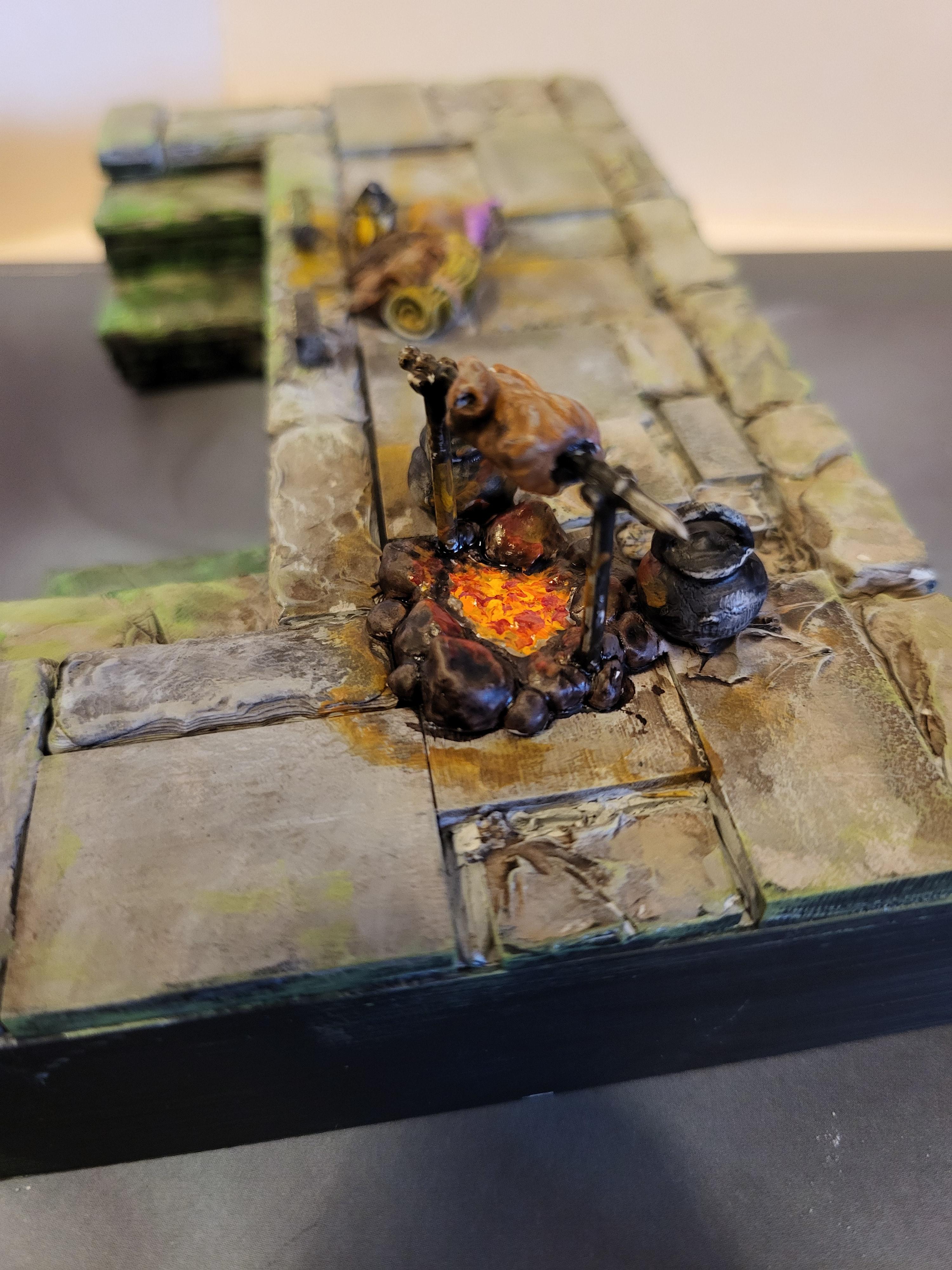 3d Printing, Terrain