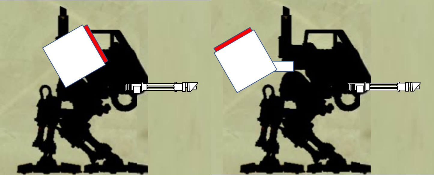 Minethrowe Sentinel Idea