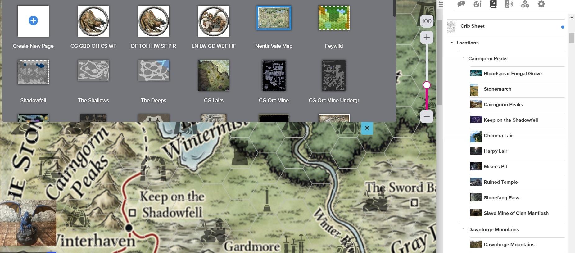 Nentir Vale Organisation 1