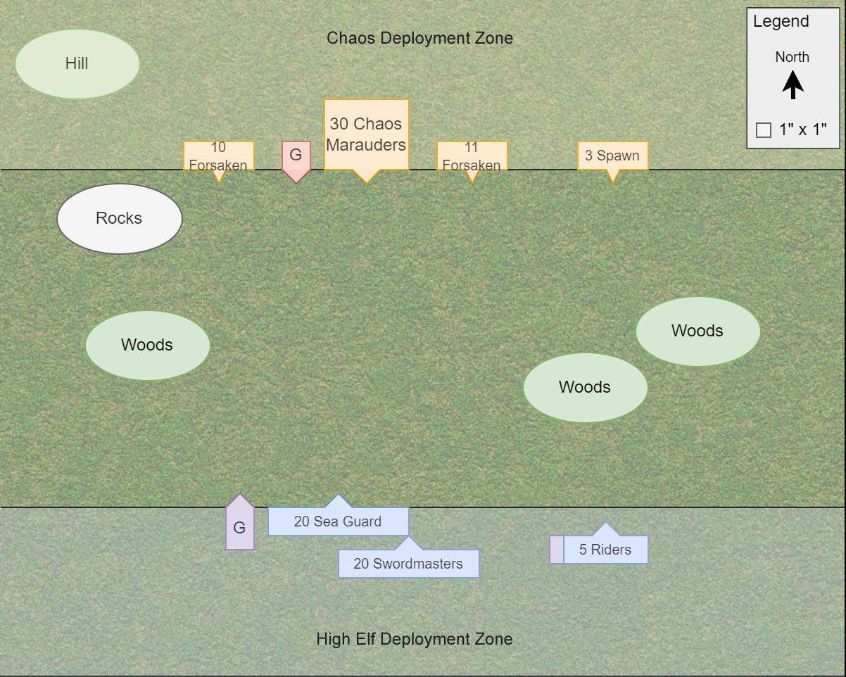 Diagram of the initial setup in the [[Old World - Chaos Incursion]] battle report by CorwynNiTessine