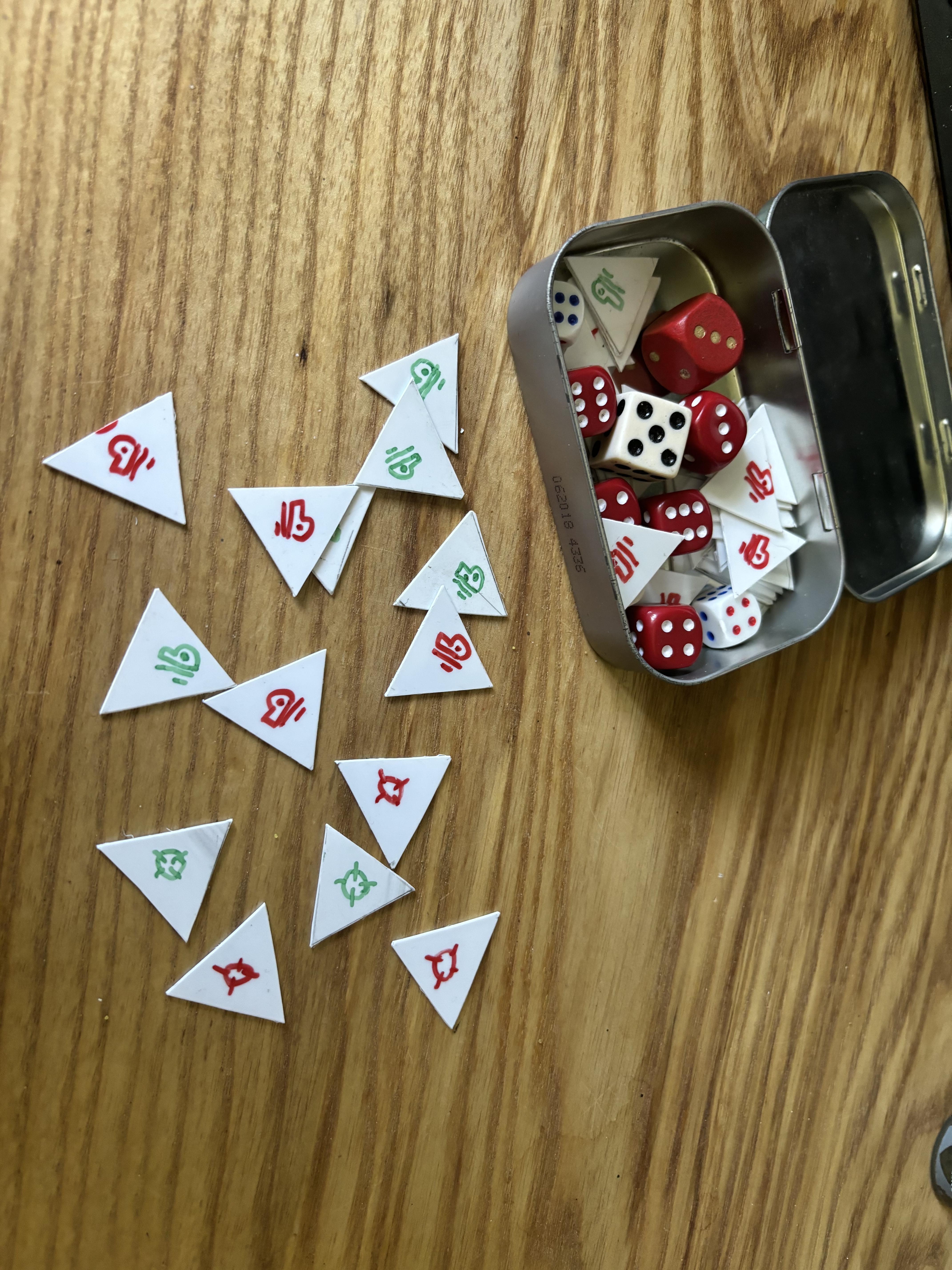 Orders Tokens