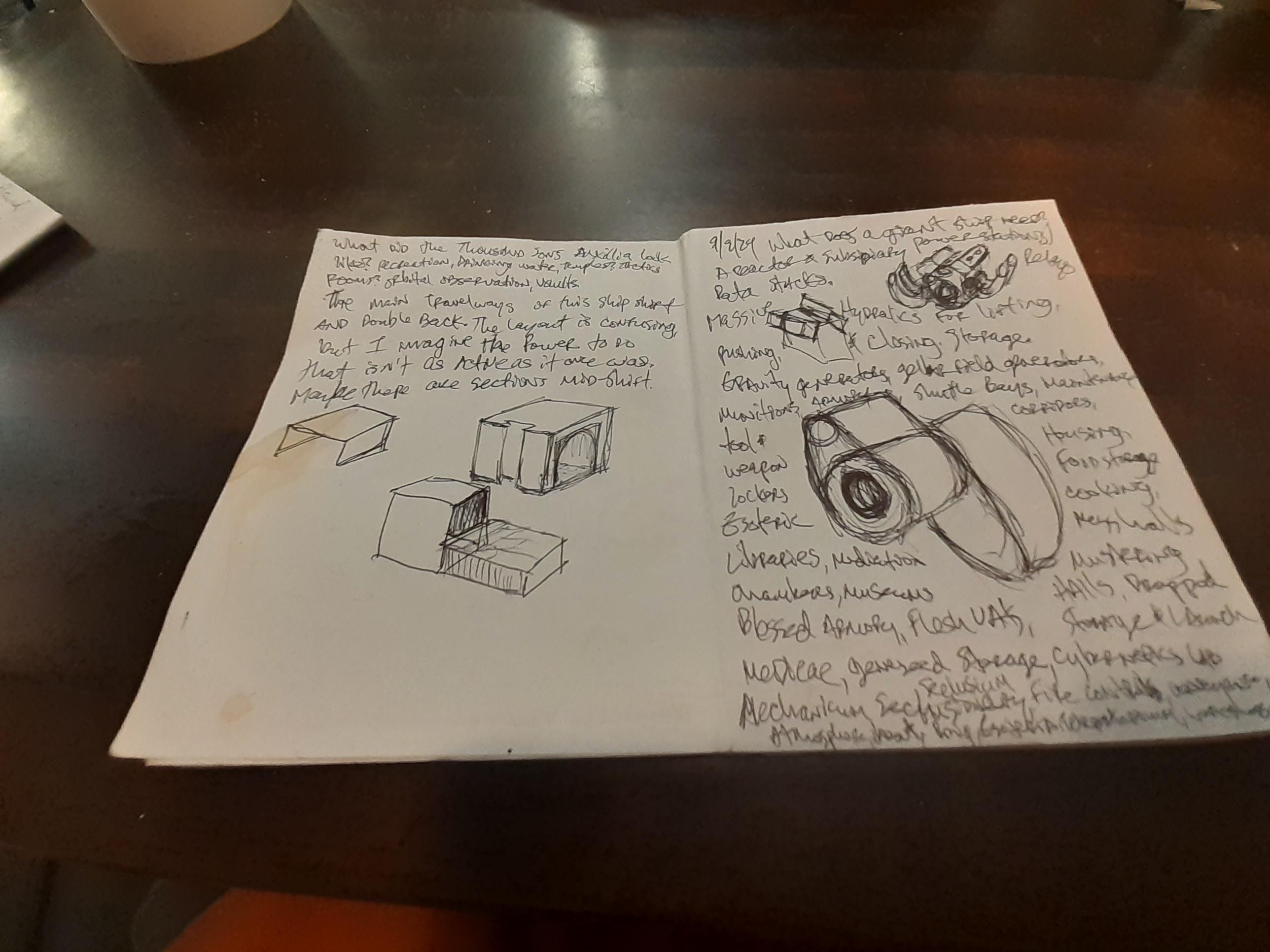 Sketches, Terrain, Waaazag