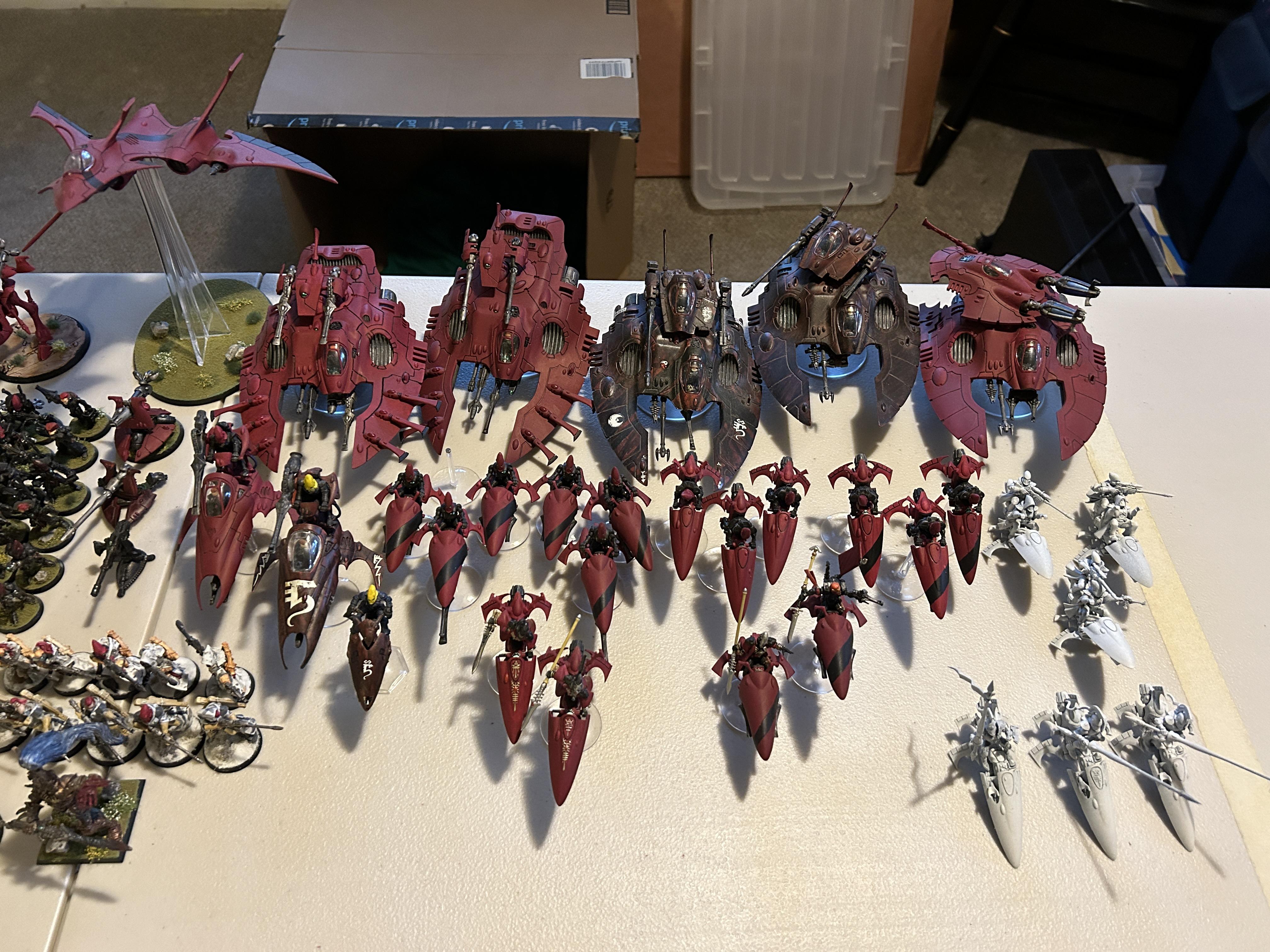 Eldar projected R