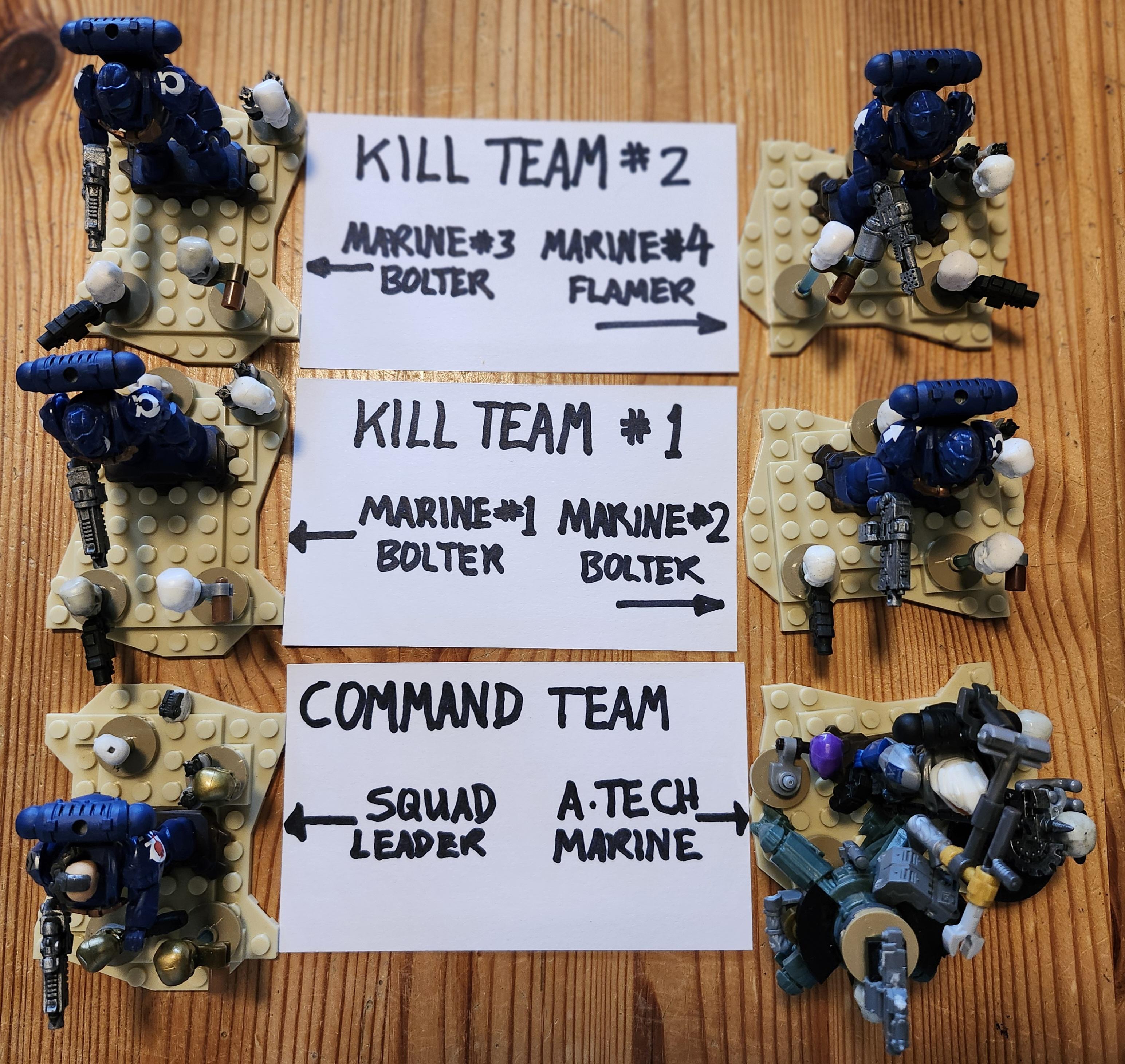 Space Marines, Marine Alpha team