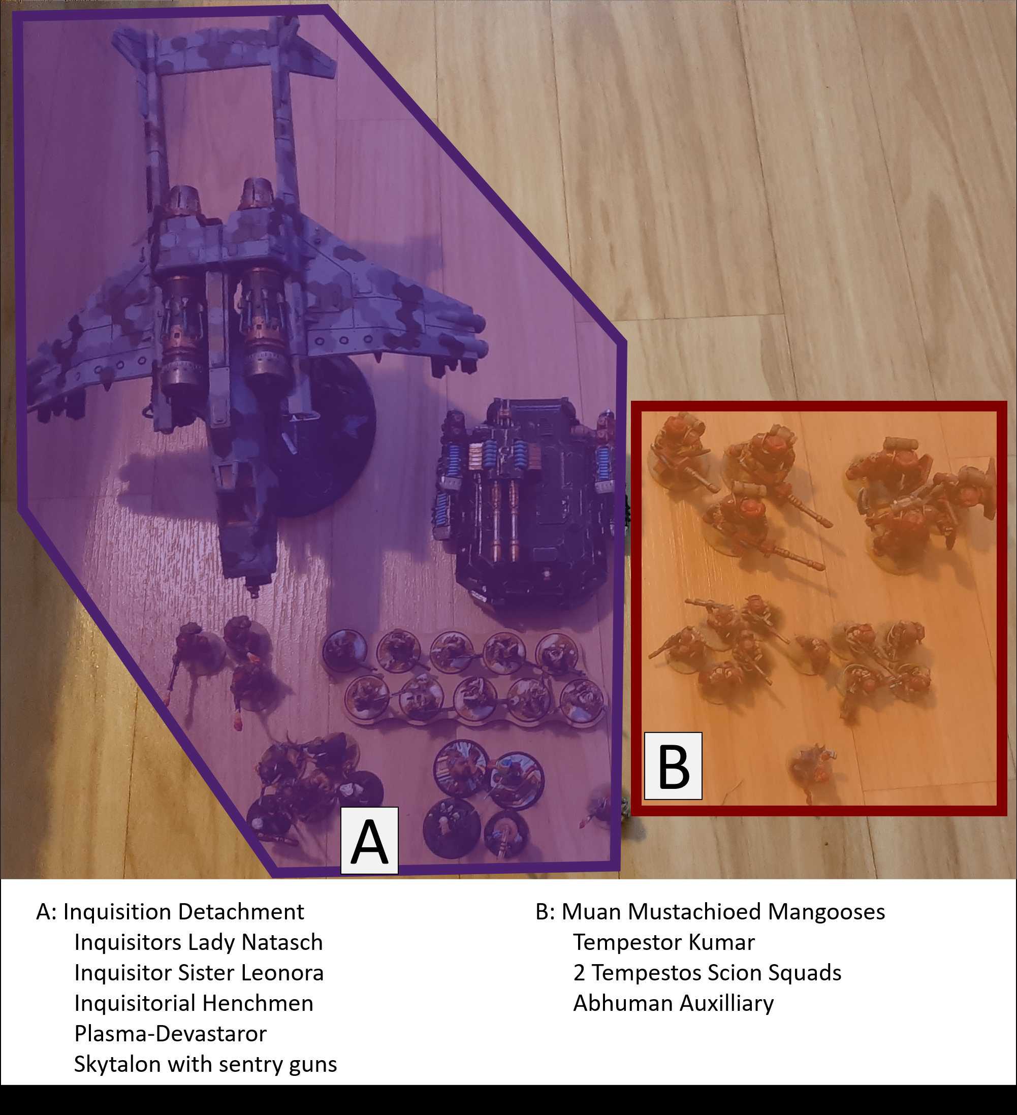 Army, Inquisition, Inquisition/Scions