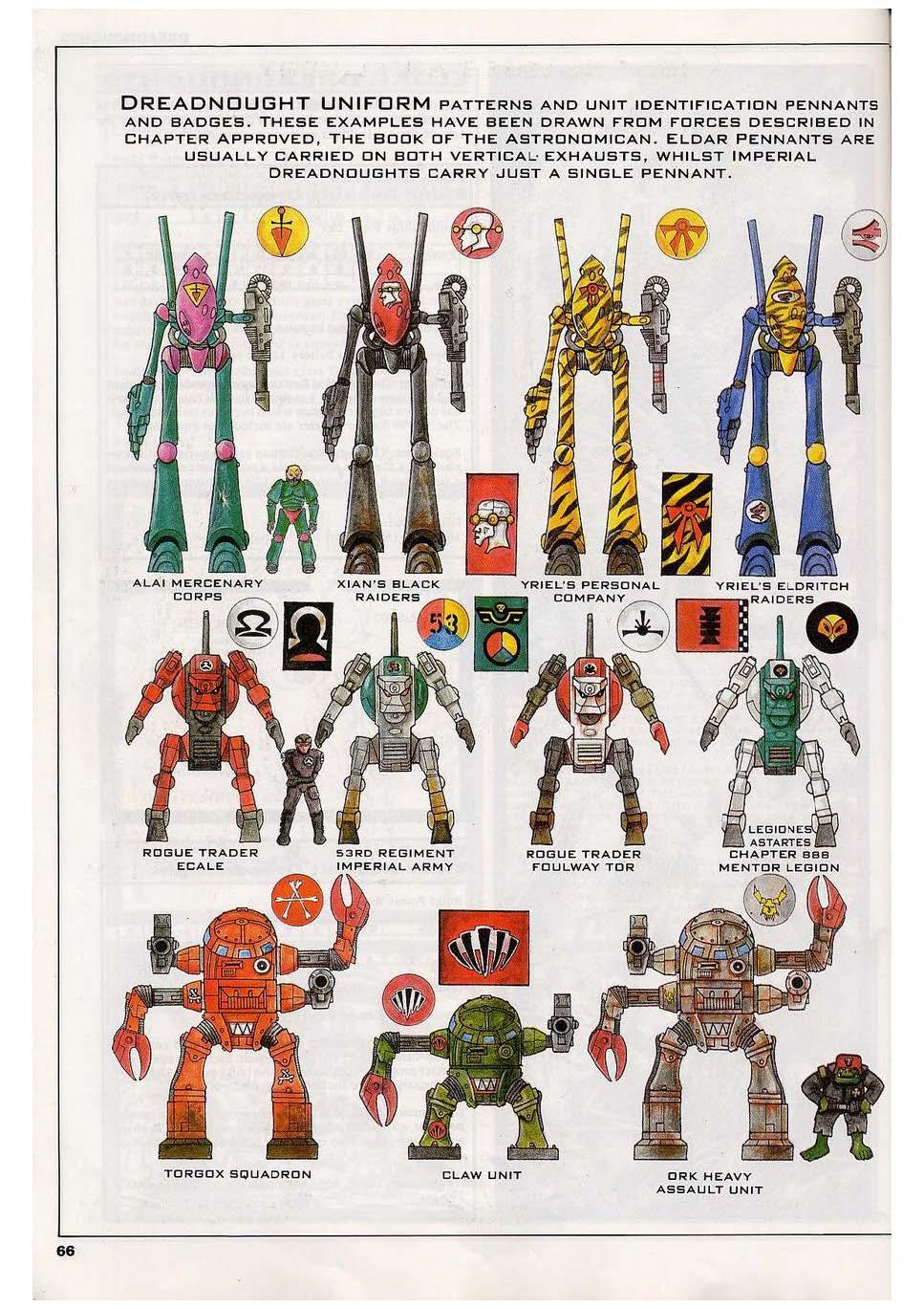 Compendium, Dreadnought, Eldar, Orks, Rogue Trader, Space Marines, Wraithlord