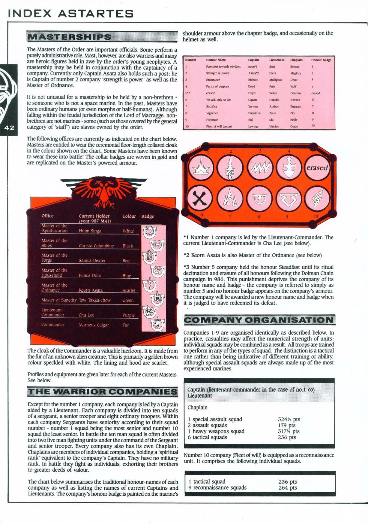 WD97 Ultramarines lore