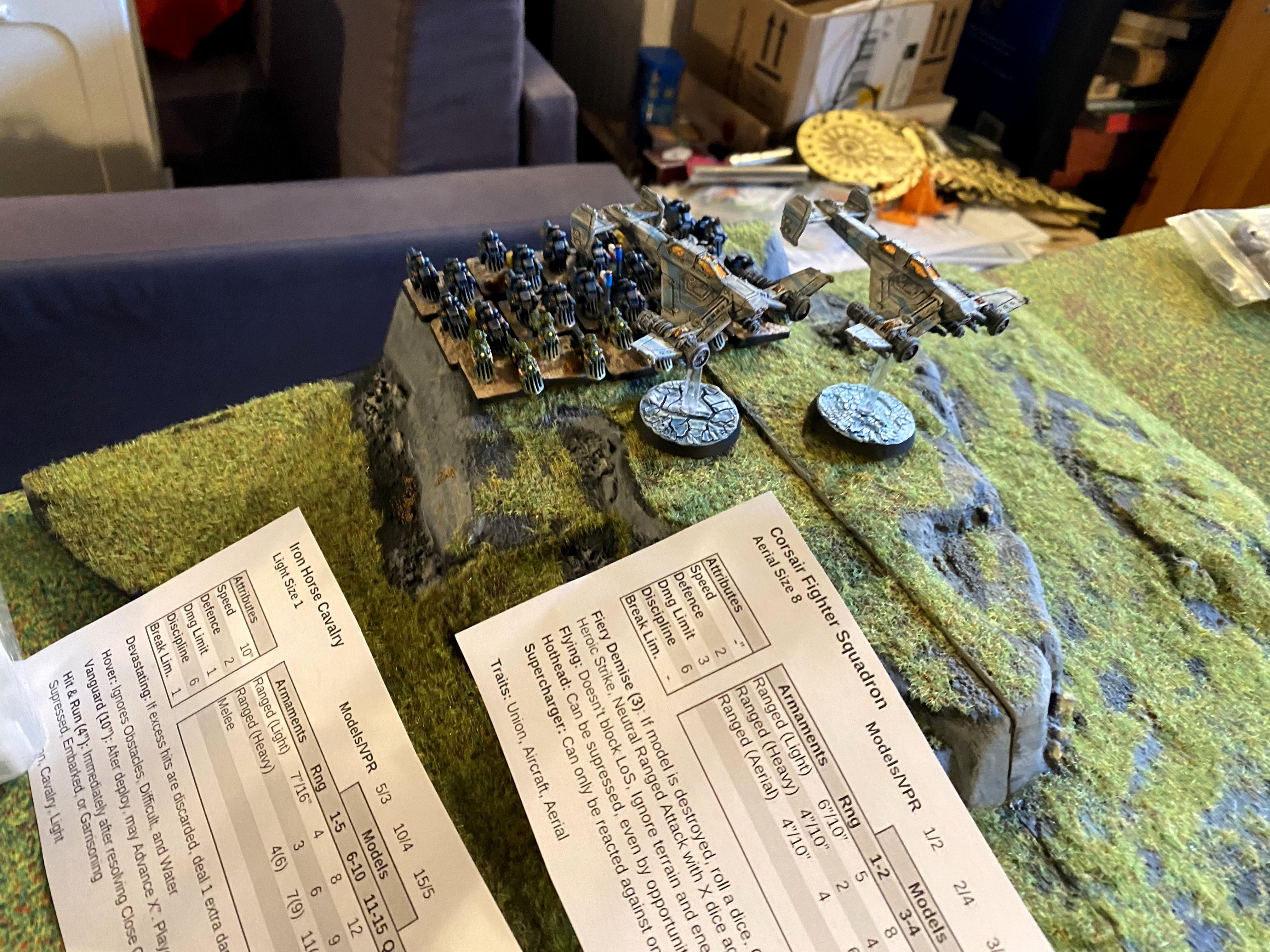 10mm, Armoured Clash, Battle Report, Crown, Union