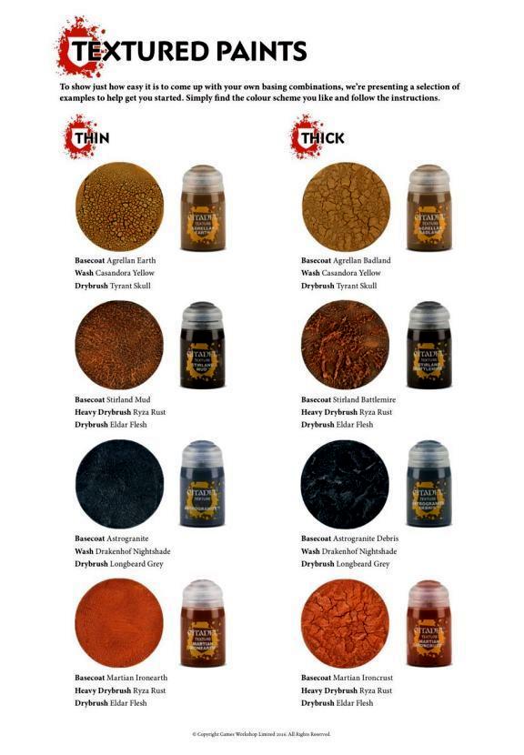 Games Workshop Textured Paints