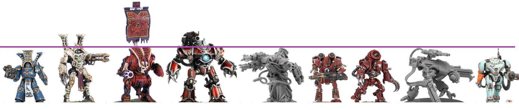 Height comparison