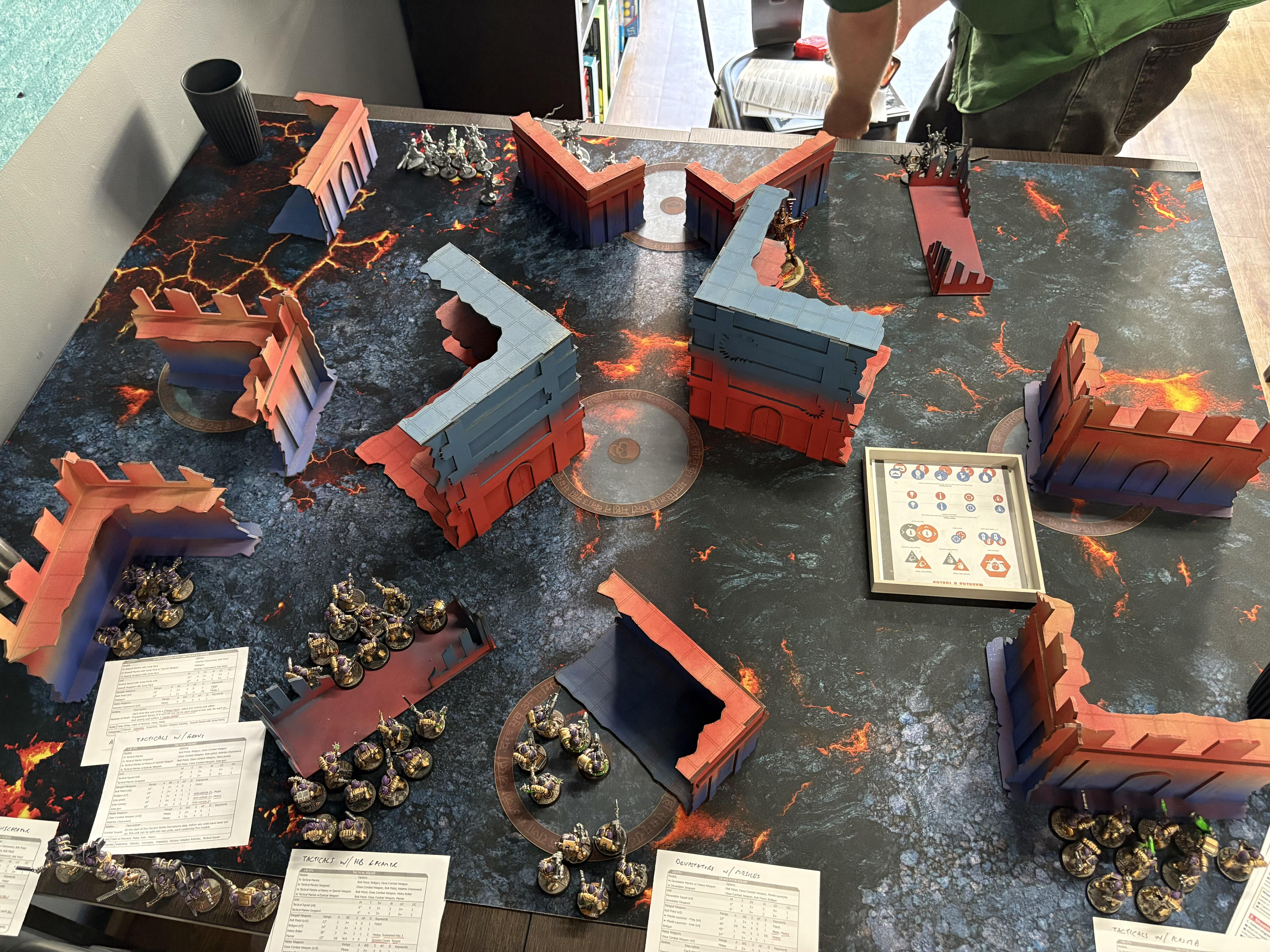 Firstborn, Space Marines, Void Panthers, Warhammer 40,000