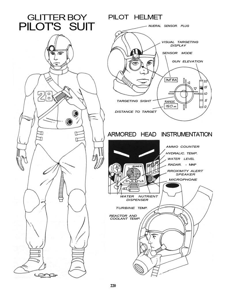 Copyright Palladium, Retro Review, Rifts