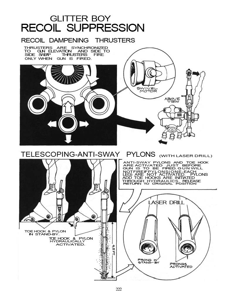 Copyright Palladium, Retro Review, Rifts