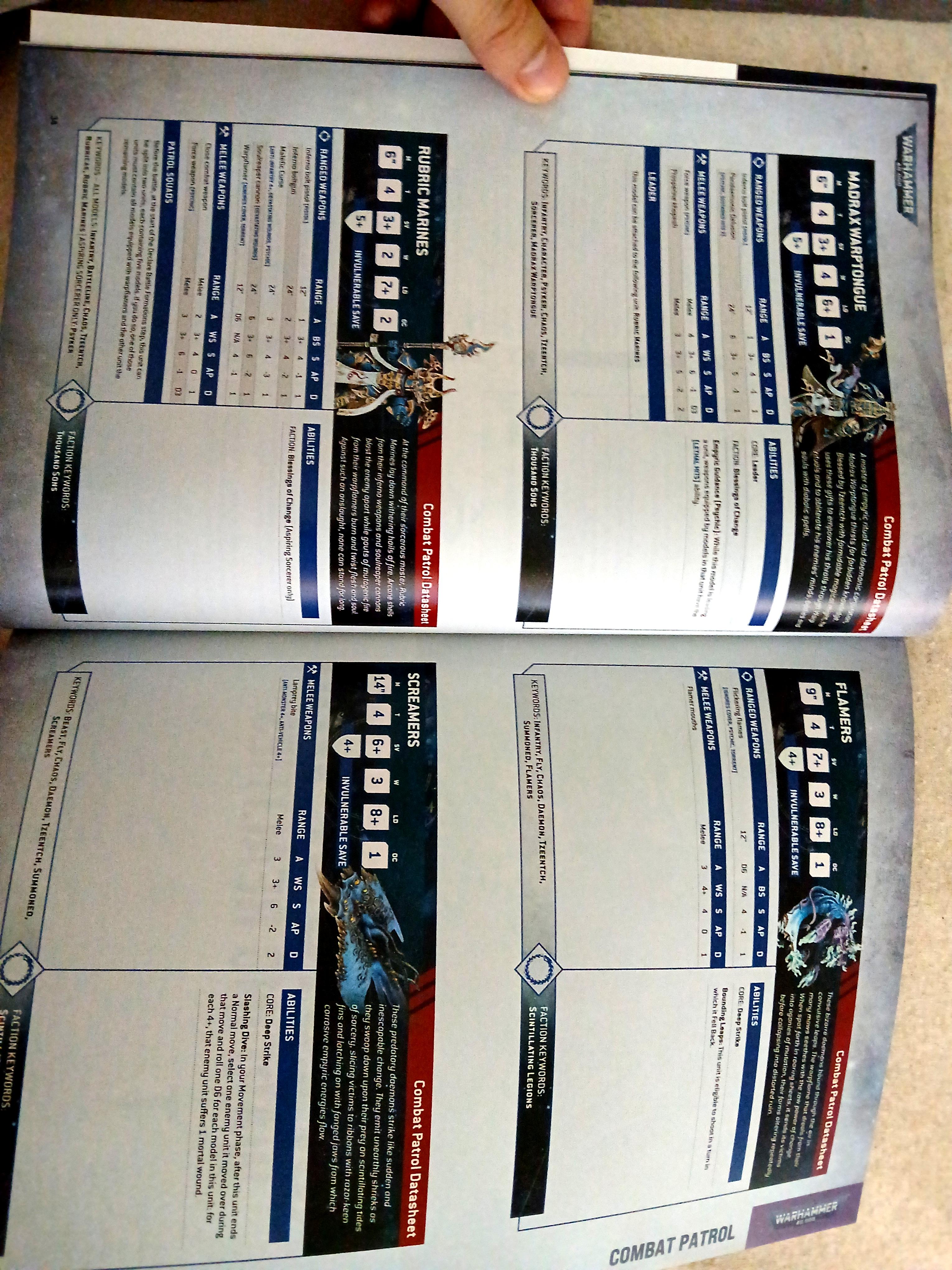 Thousand Sons, 514 1KSons Combat Patrol 
