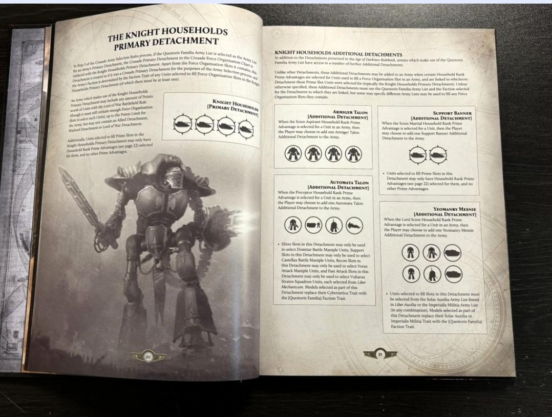 Leaked Knight HH Organization 