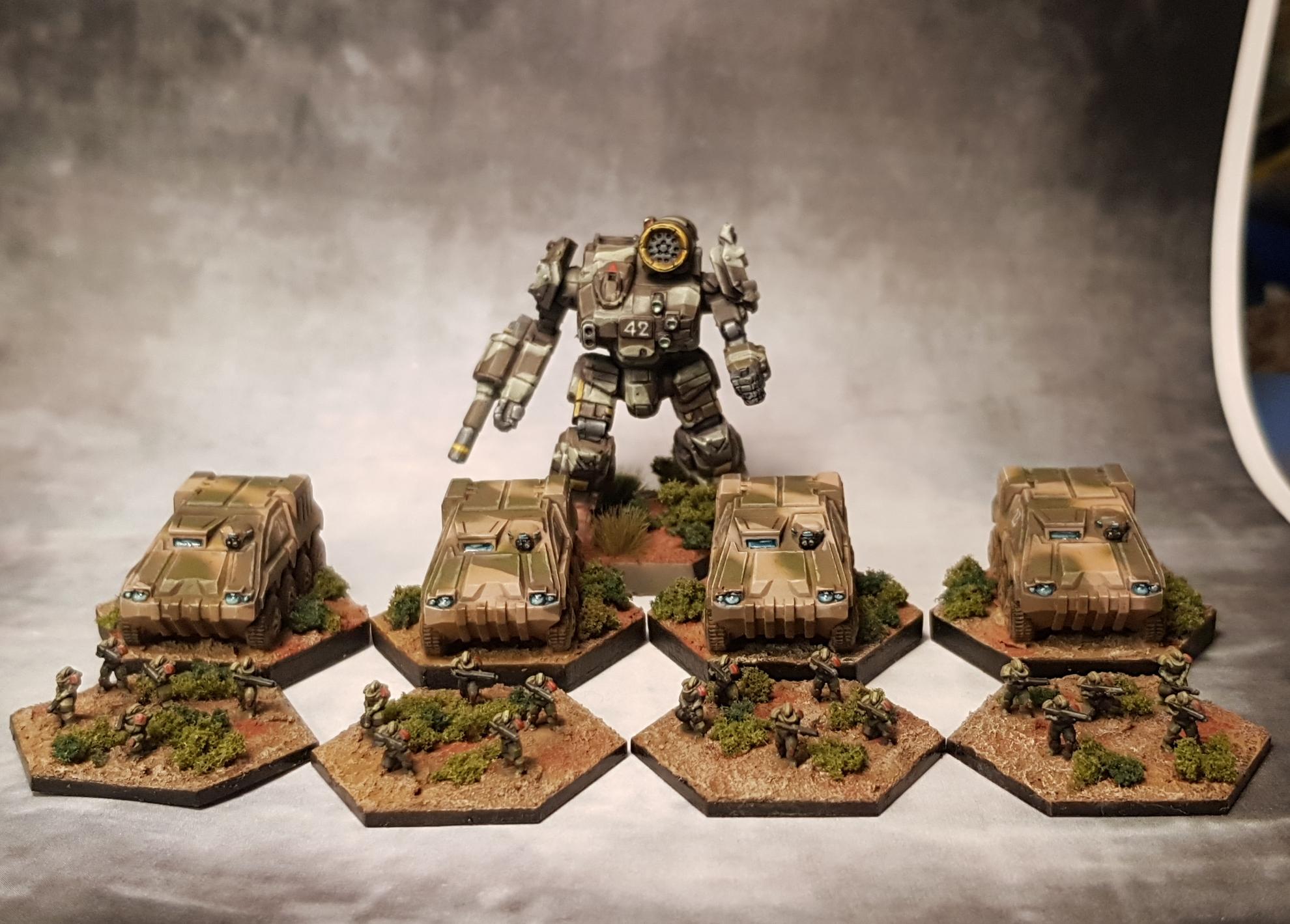 Apc, Battletech, Mech, Transport