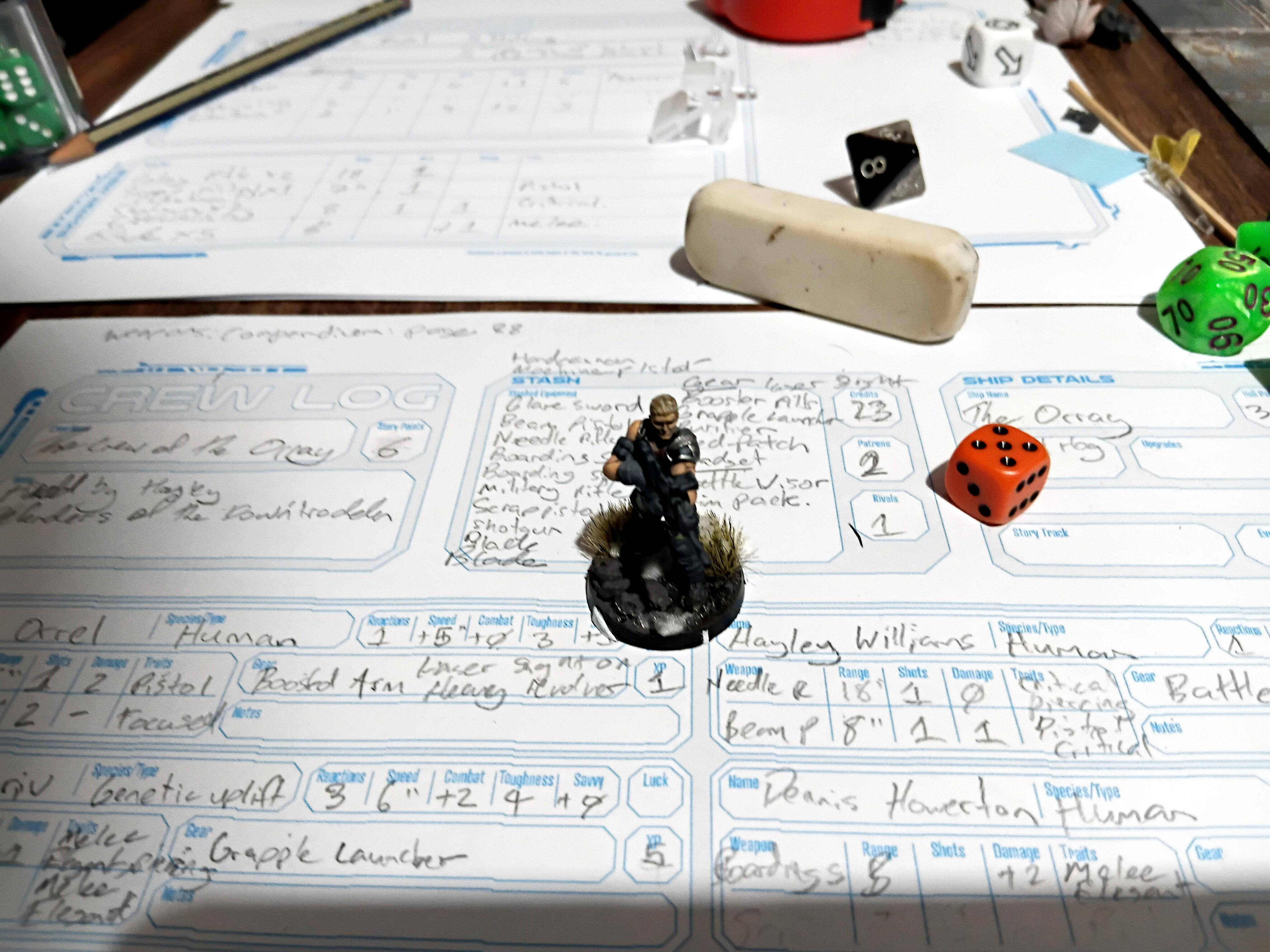 Adventure Game, Azakir Halgriv, Firefight Terrain, Five Parsecs, Five Parsecs From Home, Fun, Goliath Gang, Hulkers, Mantic Terrain, Necromunda, Novel Series, Sci Fi, Sela Orrel, Skirmish, The Crew Of The Orray