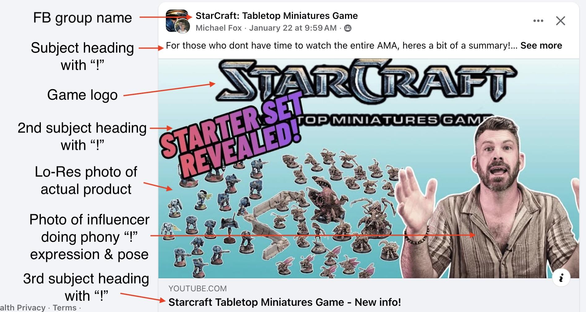 Anatomy of a Facebook / Youtube post