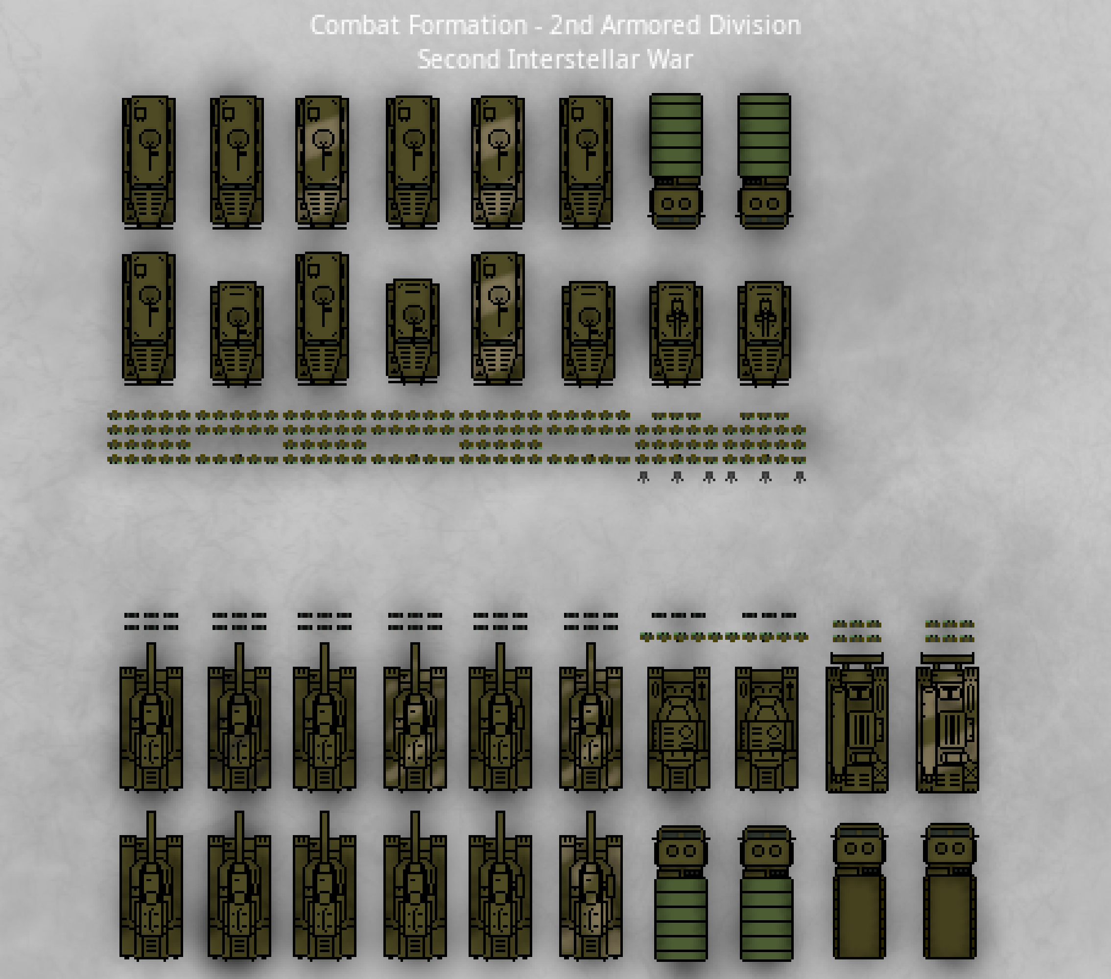2nd Armored Division, Novus
