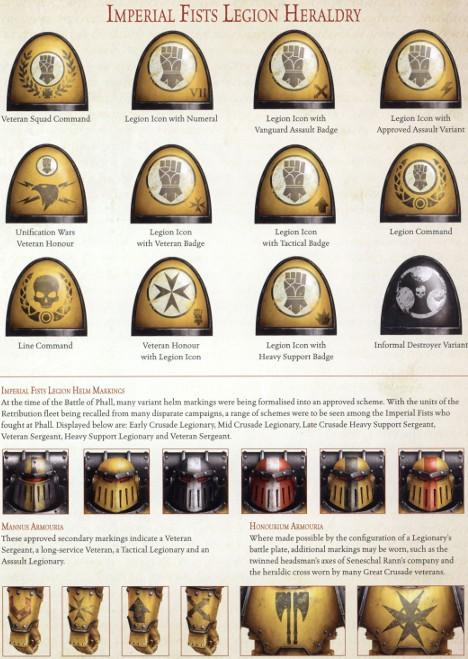 Hh, Horus Heresy, Imperial Fists, Iron Warriors