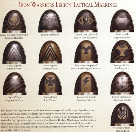 Hh, Horus Heresy, Imperial Fists, Iron Warriors